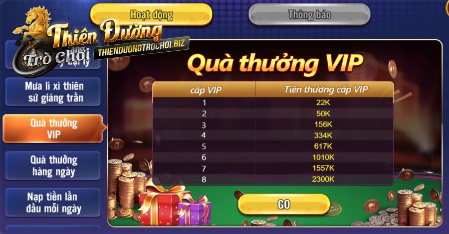 Các ưu đãi cho tài khoản VIP thiên đường trò chơi